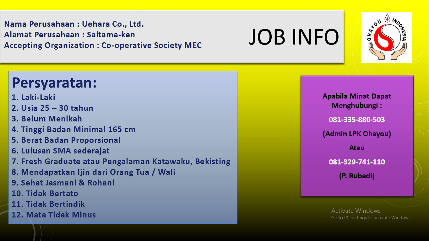 Info Job Katawaku Bekisting